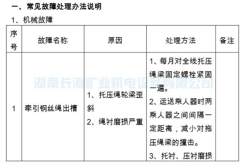 架空乘人装置（猴车）常见故障及处理(图2)