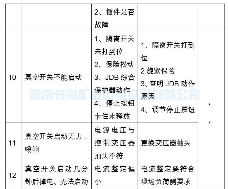 架空乘人装置（猴车）常见故障及处理(图10)